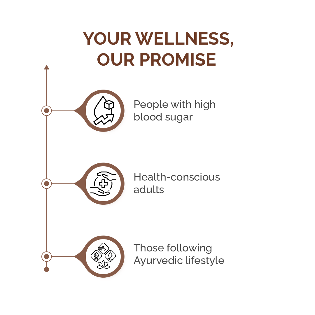 Healthcom Diabo-Fix Capsules | Ayurvedic Blood Sugar Support & Glucose Control | 60 Caps