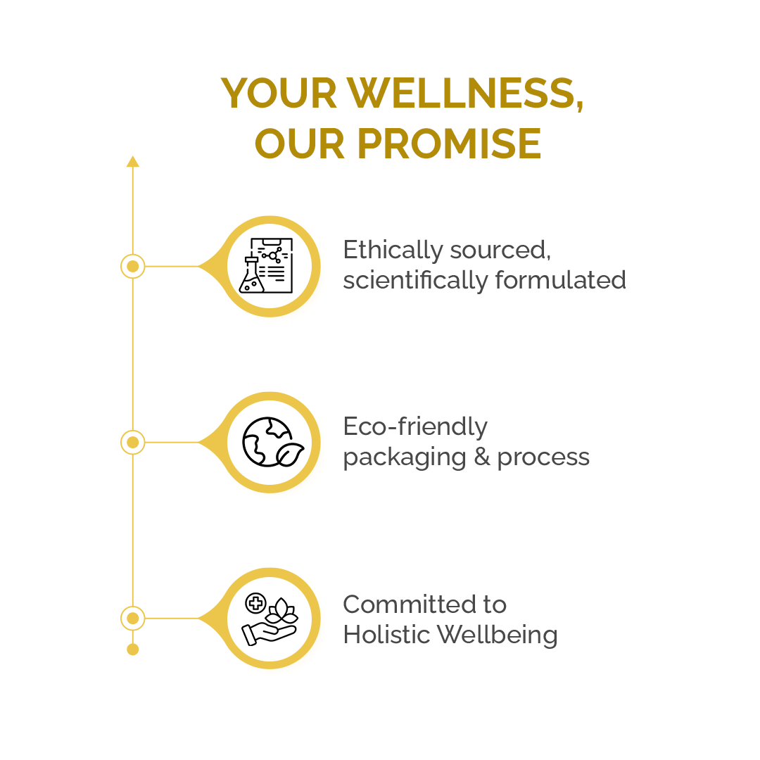 Healthcom Curcumin Plus Capsules | Turmeric Extract for Inflammation & Immunity | 60 Caps