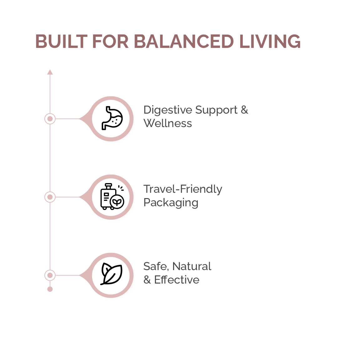 Healthcom Gut-Sync Probiotics Capsules | Digestive Health & Gut Flora Support | 60 Caps