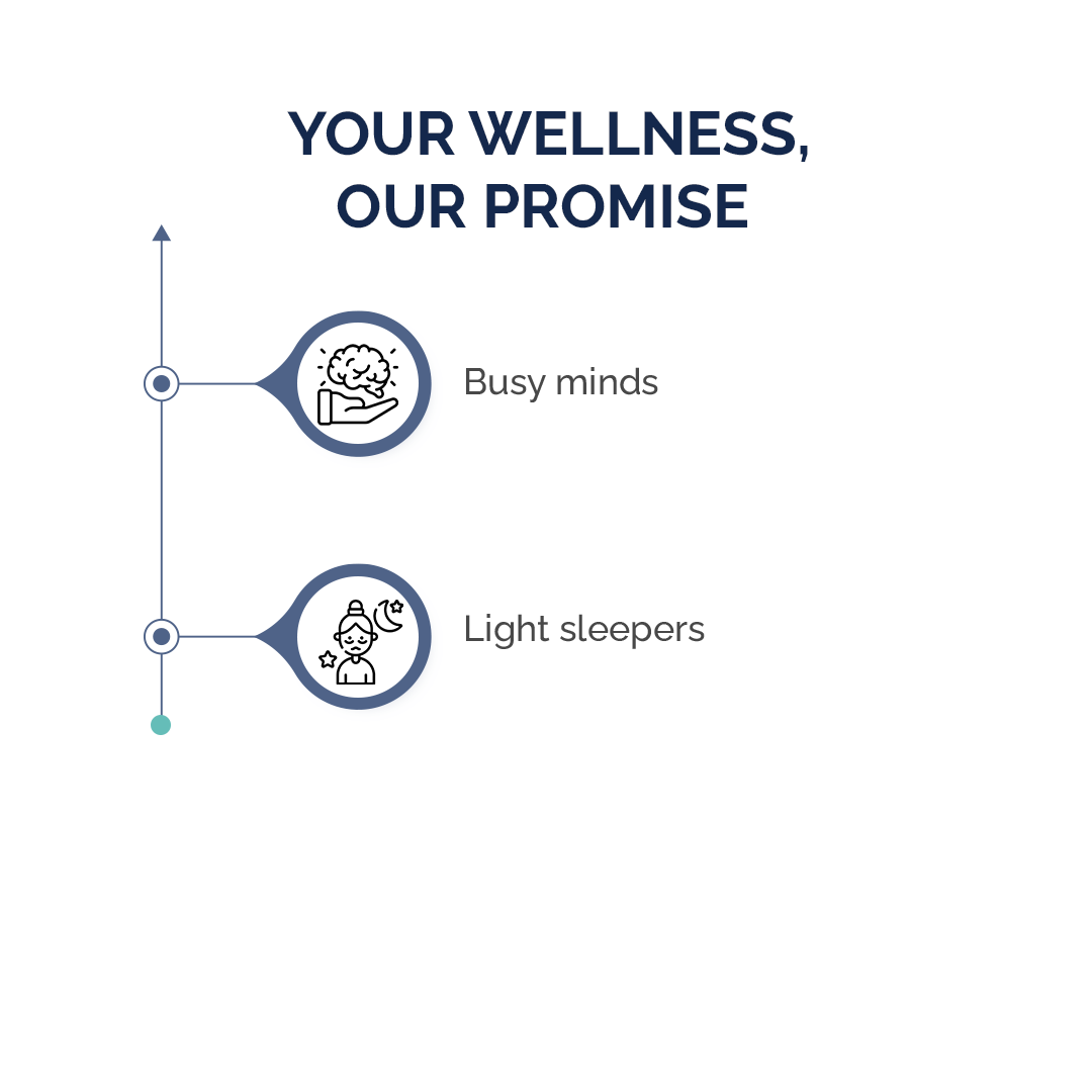 Healthcom Sleep Companion Tablets | Natural Sleep Aid & Relaxation Support | 60 Tabs