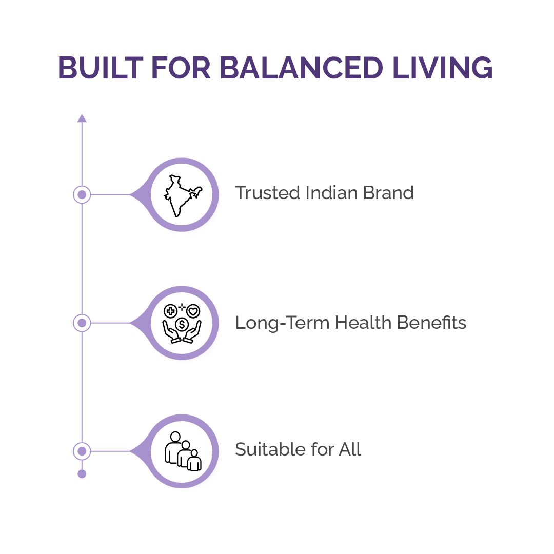 Healthcom Daily-Boost Multivitamin Capsules | Energy & Overall Wellness Supplement | 60 Caps