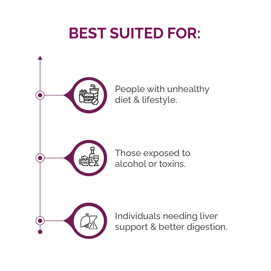 Healthcom Liver Detox Milk Thistle Capsules 60 Capsules