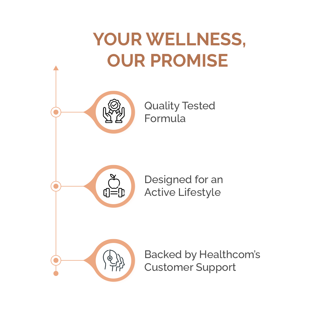 Healthcom Calco-12 Tablets | Calcium & Vitamin D3 for Strong Bones | 60 Tabs