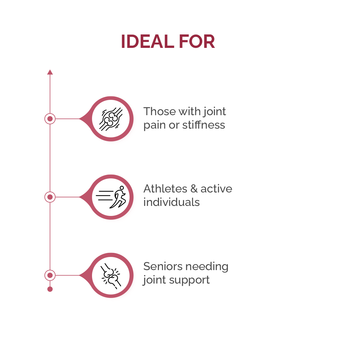 Healthcom Joint-Glue Glucosamine Sulphate Tablets | Joint Pain & Cartilage Support | 60 Tabs