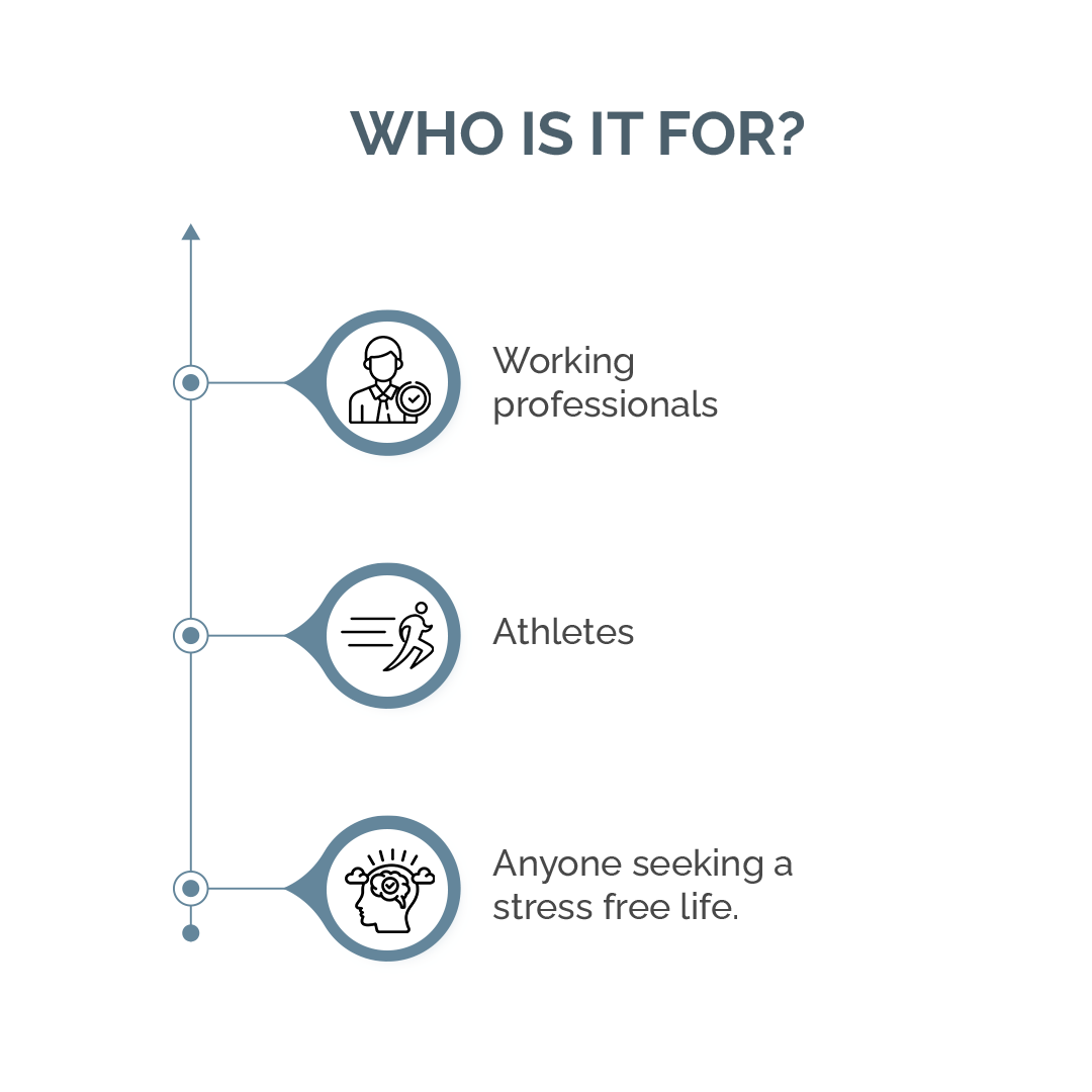 Healthcom Ashwagandha Capsules | Stress Relief & Energy Booster | 60 Ayurvedic Caps