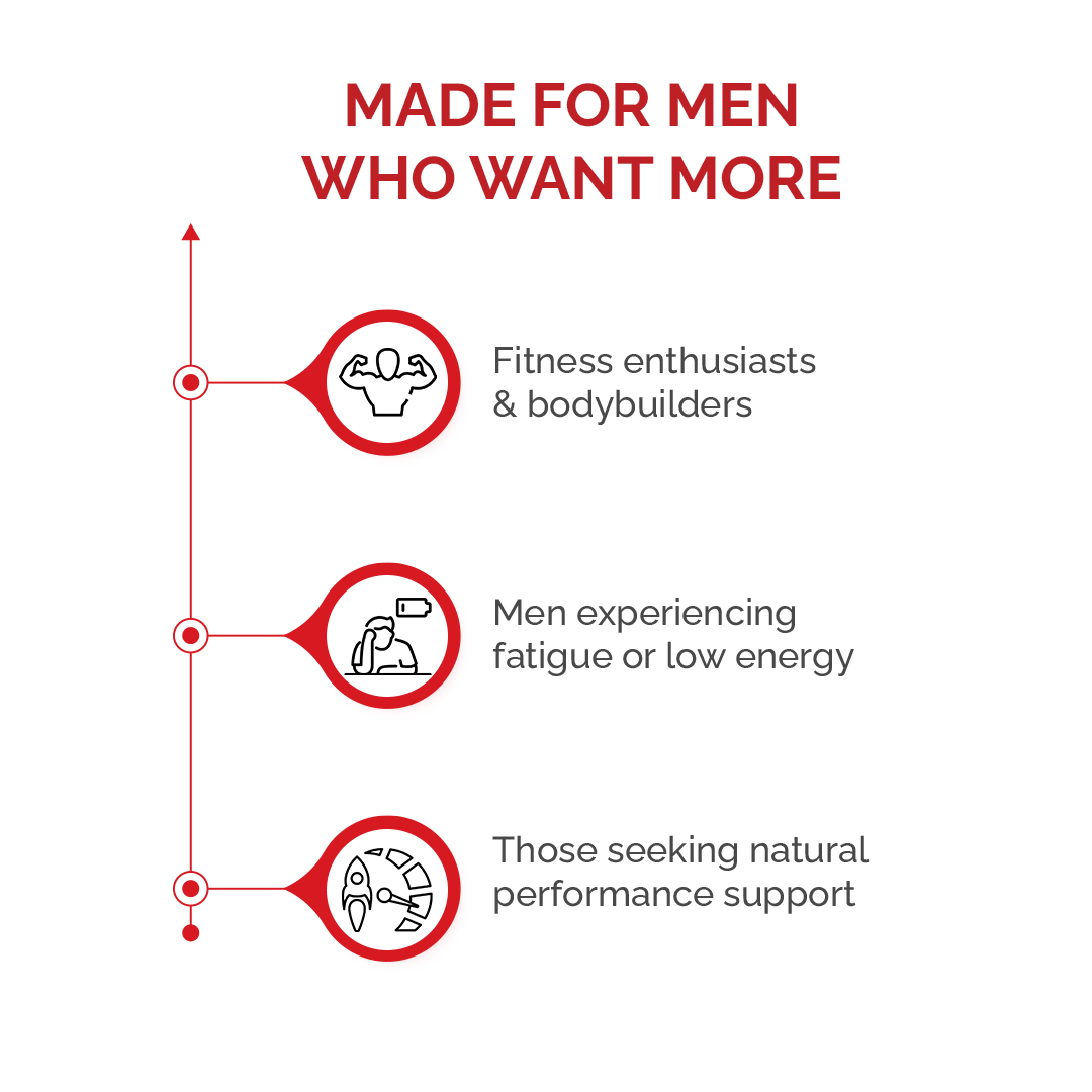 Healthcom Testo-Run Tablets | Ayurvedic Virility & Testosterone Support for Men | 60 Tabs