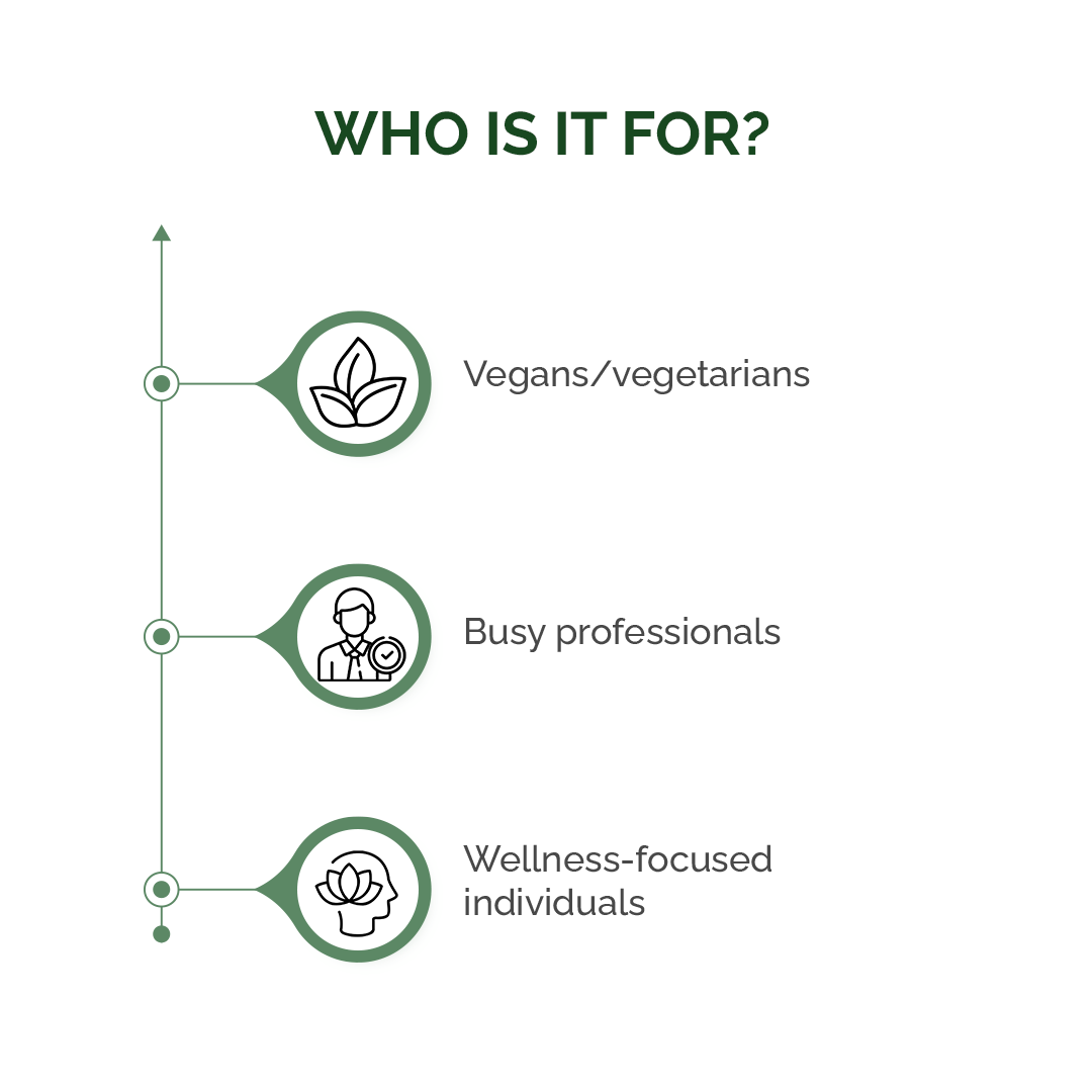 Healthcom Spirulina Capsules | Nature's Superfood for Detox & Nutrition | 60 Caps