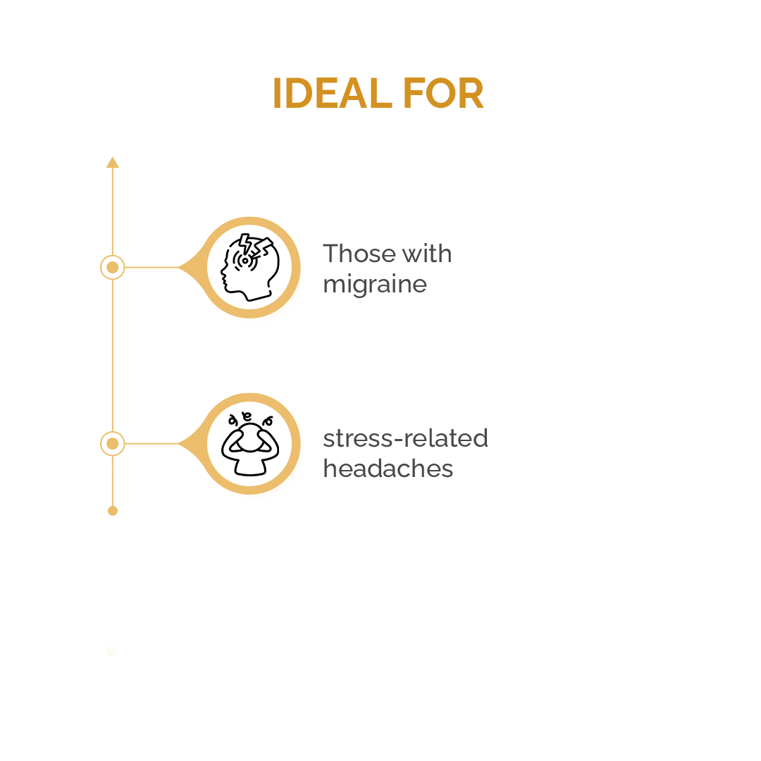 Healthcom Mig-Relief Tablets | Natural Headache & Migraine Support | 60 Tabs