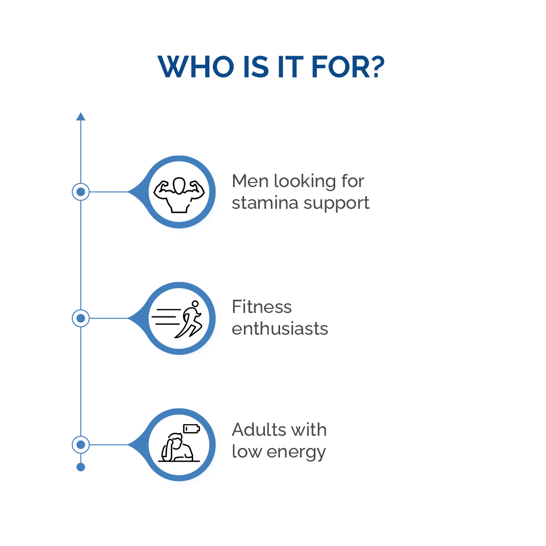 Healthcom Shuddha Shilajit Capsules | Pure Shilajit for Stamina & Vitality | 60 Caps