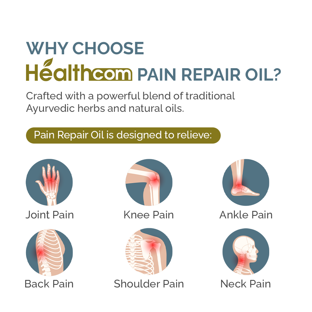 Healthcom Pain Repair Oil