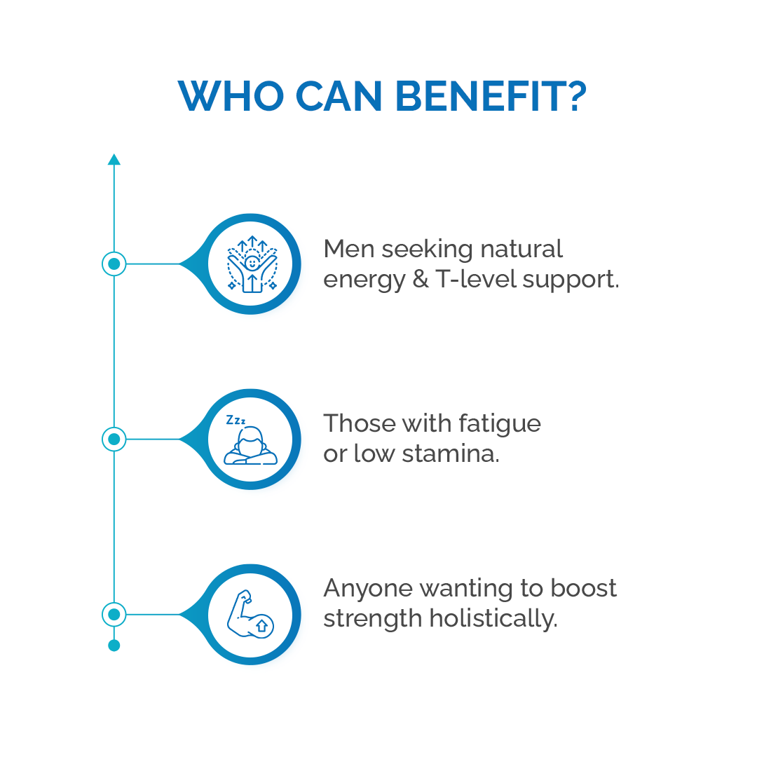 Healthcom Alpha Bites Gummies | Shilajit, Ashwagandha, Kesar for Energy & Stamina | 30 Gummies