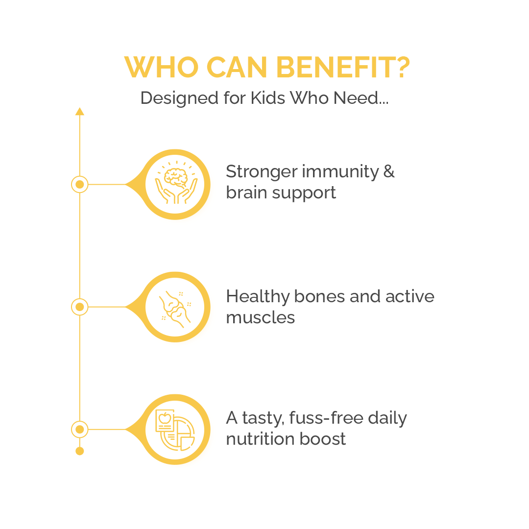 Healthcom Nourish Bites Gummies | Kids' Multivitamin with Iron, Omega 3 & Calcium | 30 Gummies