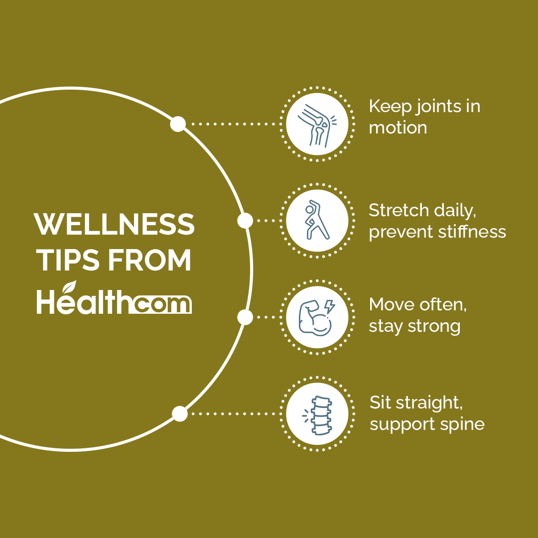 Healthcom Pain Repair Oil