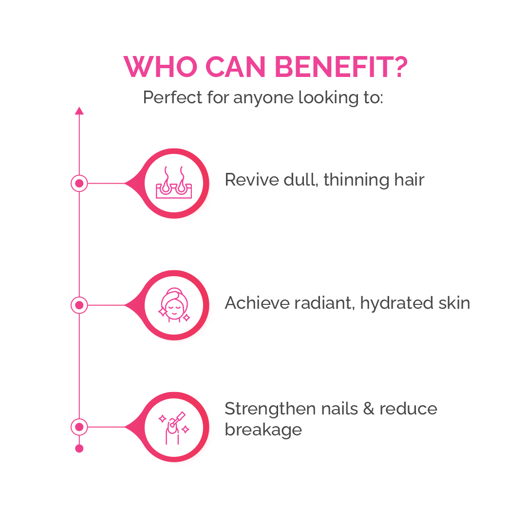 Healthcom Beauty Bites collagen biotin gummies