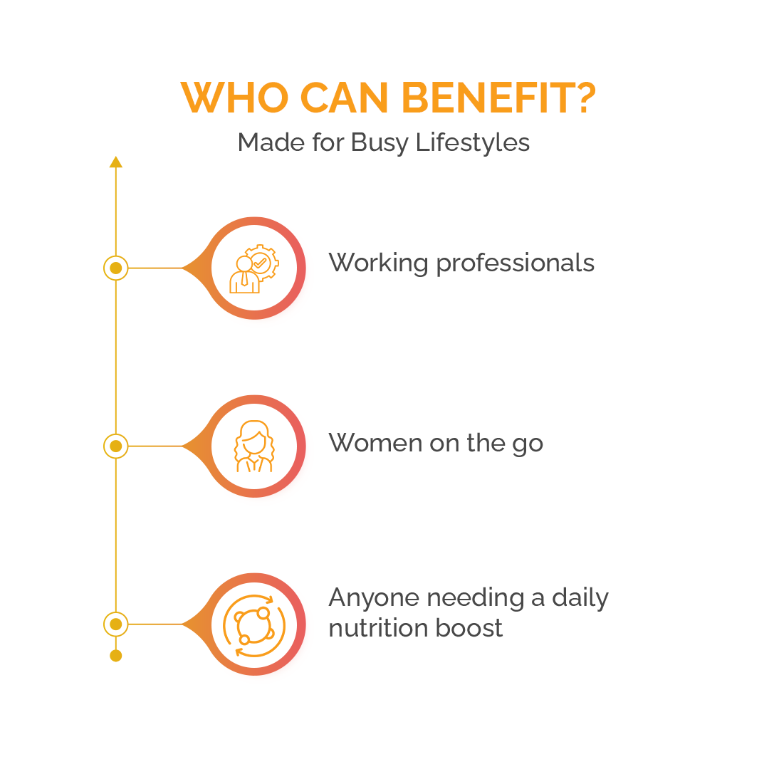 Delicious multivitamin gummies for overall health